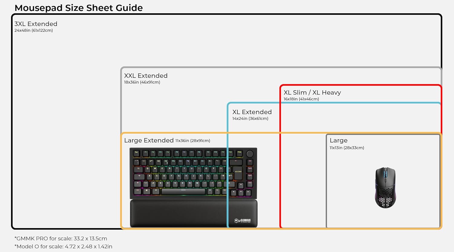 Glorious Large Gaming Mouse Mat/Pad - Stealth Edition - Stitched Edges, Black Cloth Mousepad | 11"x13" (G-L-Stealth) - Image 7